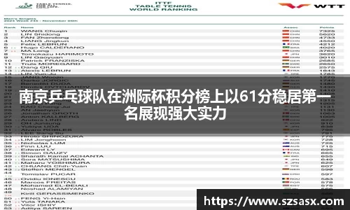 南京乒乓球队在洲际杯积分榜上以61分稳居第一名展现强大实力
