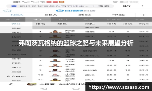 弗朗茨瓦格纳的篮球之路与未来展望分析