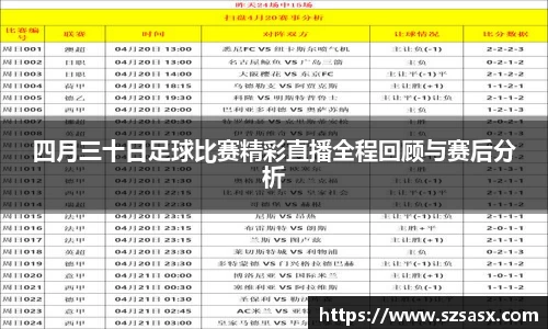 四月三十日足球比赛精彩直播全程回顾与赛后分析