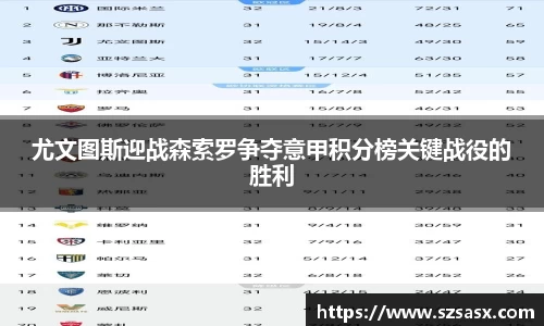 尤文图斯迎战森索罗争夺意甲积分榜关键战役的胜利
